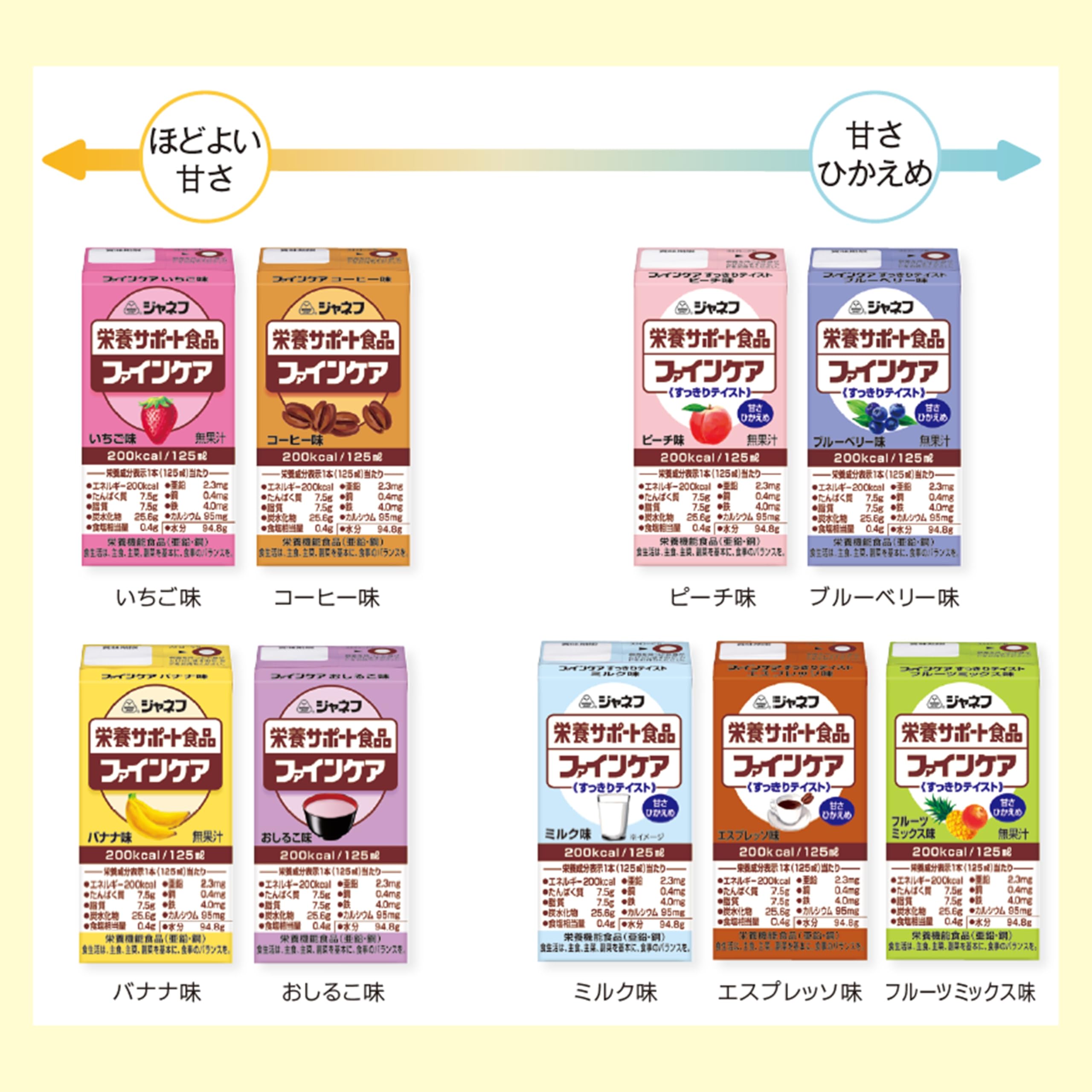 Amazon | キユーピー ジャネフ ファインケア すっきりテイスト ミルク